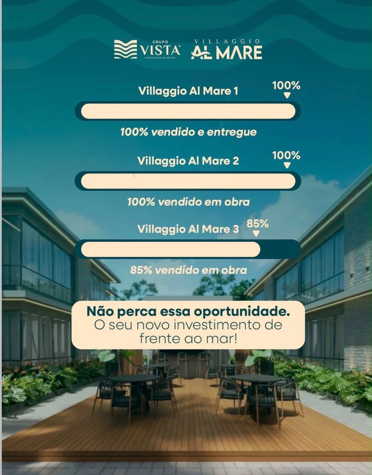 Resultado comercial do Villaggio Al Mare